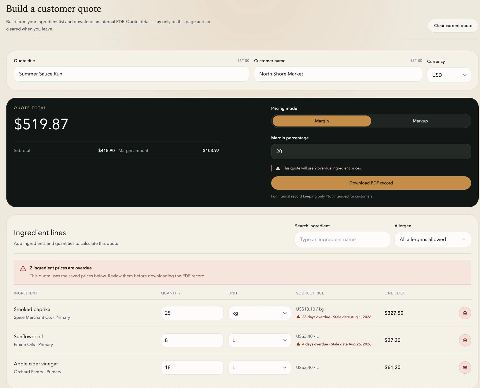 TareWise internal quote builder with three ingredient lines, margin, total, and an overdue-price warning